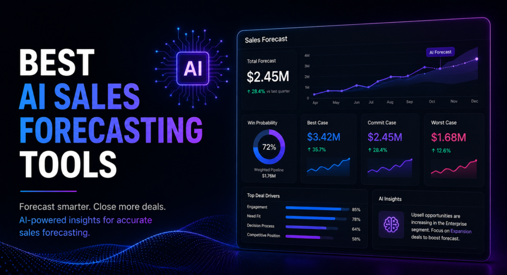 Best AI Sales Forecasting Tools 2026: We Compared Accuracy Claims vs Reality AI sales forecasting tools