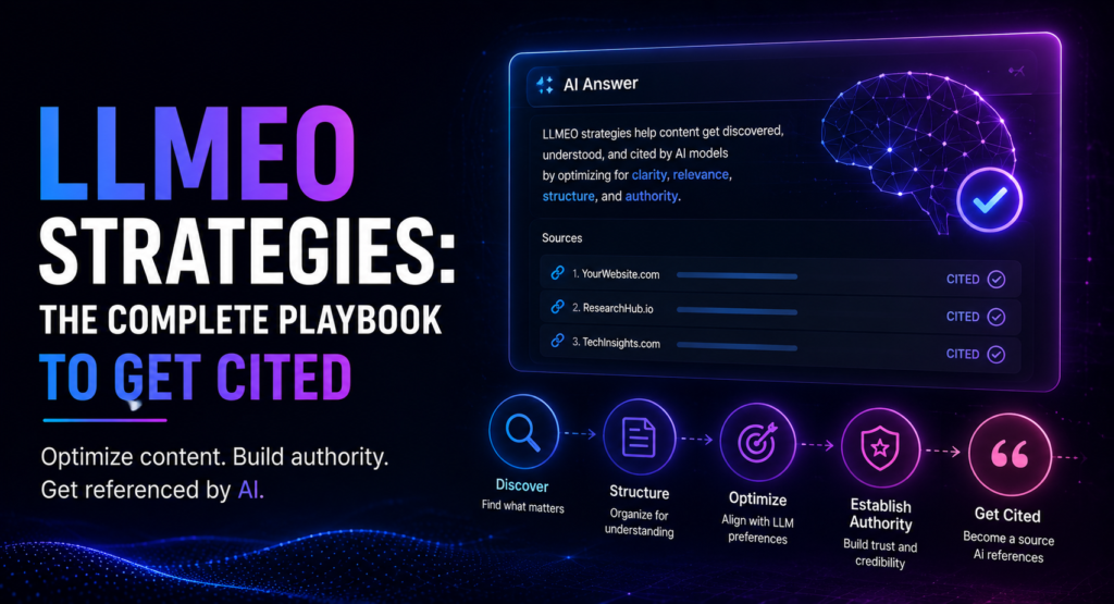 LLMEO Strategies: Complete Guide for AI SEO Success LLMEO strategies