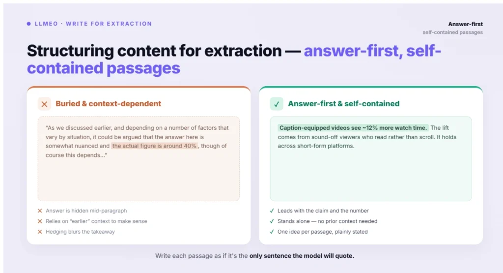 Structuring content for extraction