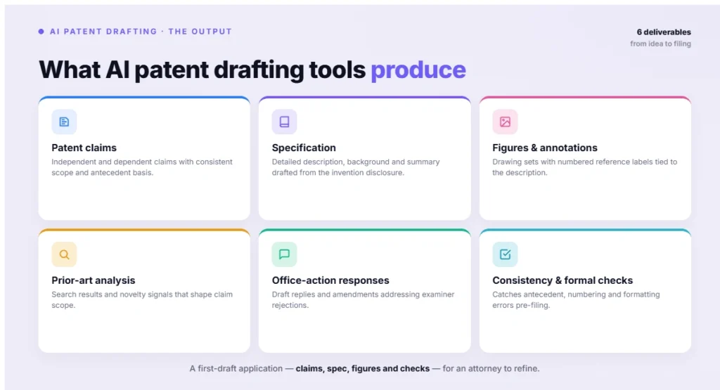 What AI patent drafting tools produce