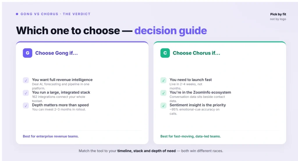 Which one to choose - decision guide