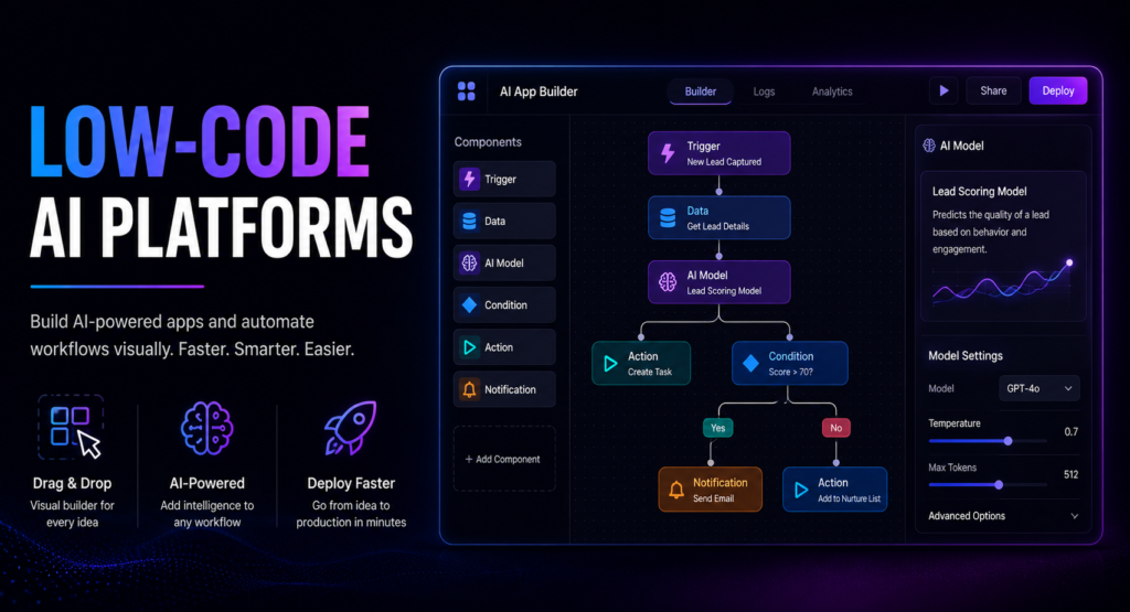 low-code AI platforms