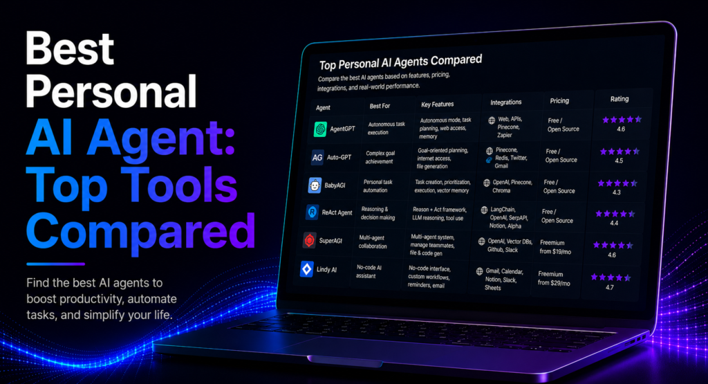 Best Personal AI Agent: Top Tools Compared Best Personal AI Agent