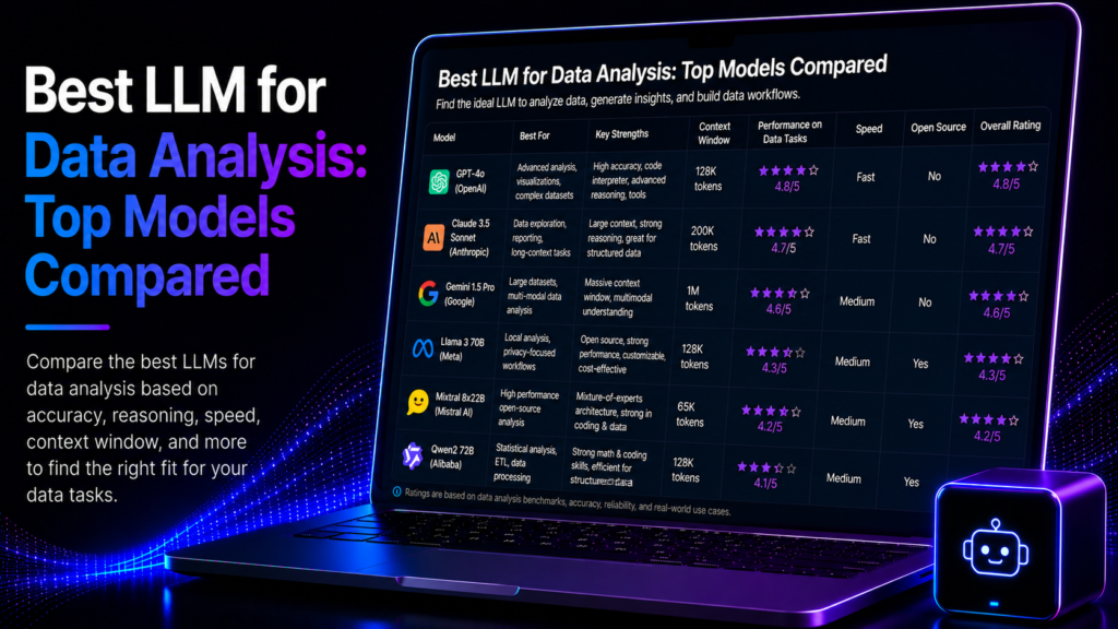 Best LLM for Data Analysis: Top Models Compared Best LLM for Data Analysis: Top Models Compared
