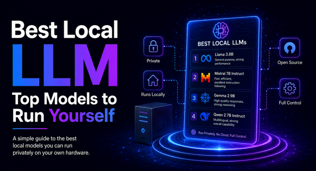 Best Local LLM: Top Models to Run Yourself Best Local LLM: Top Models to Run Yourself